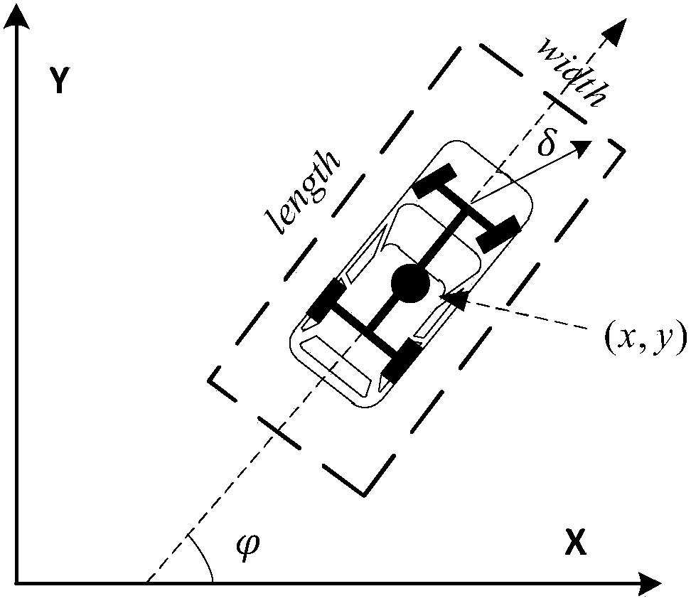 System and method for planning paths of intelligent vehicles based on control sampling