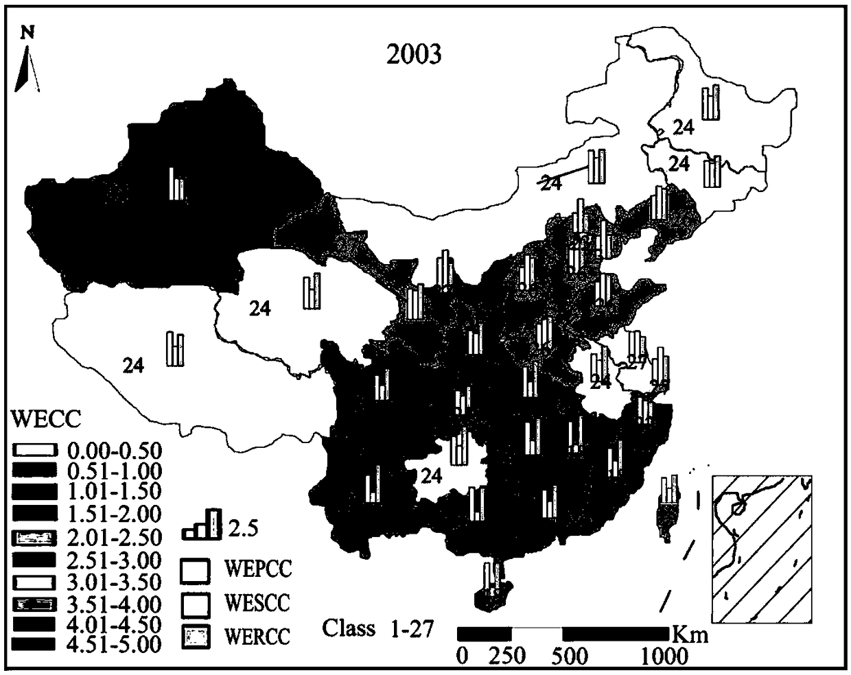 A synchronous water environment bearing capacity evaluation and type identification method