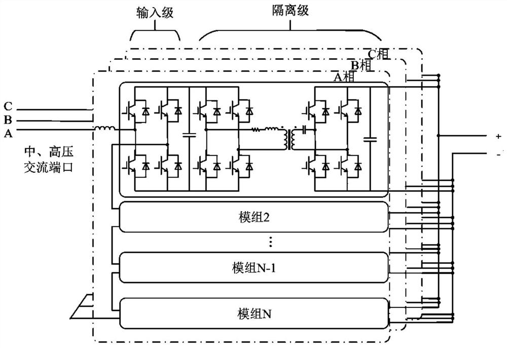 Cascade module unit applied to power electronic transformer