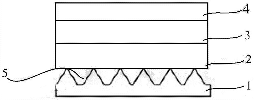 A kind of immobilized cultivation device and cultivation method