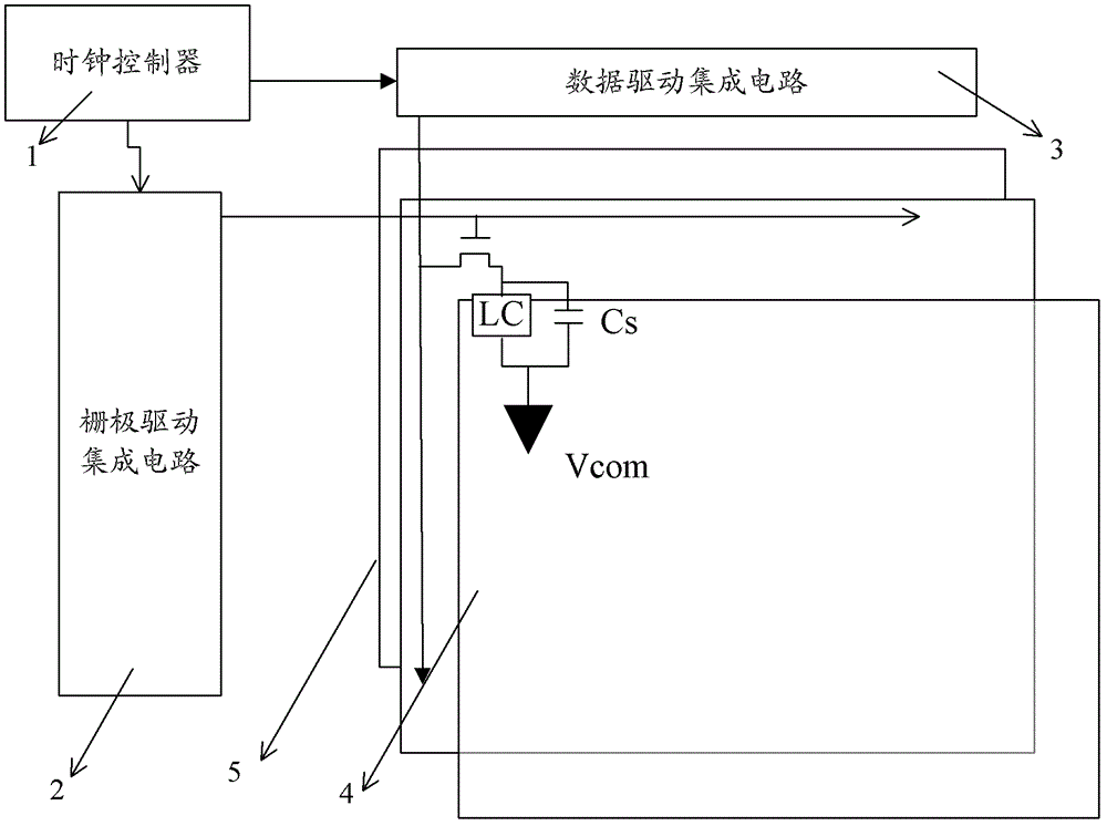 A liquid crystal display panel and its driving device and method