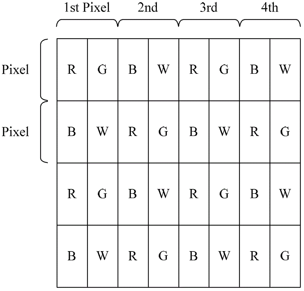 A liquid crystal display panel and its driving device and method