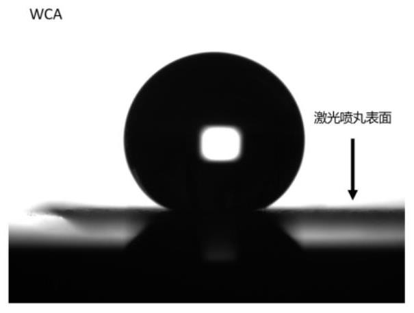 Method for preparing aluminum alloy super-hydrophobic surface through laser peening