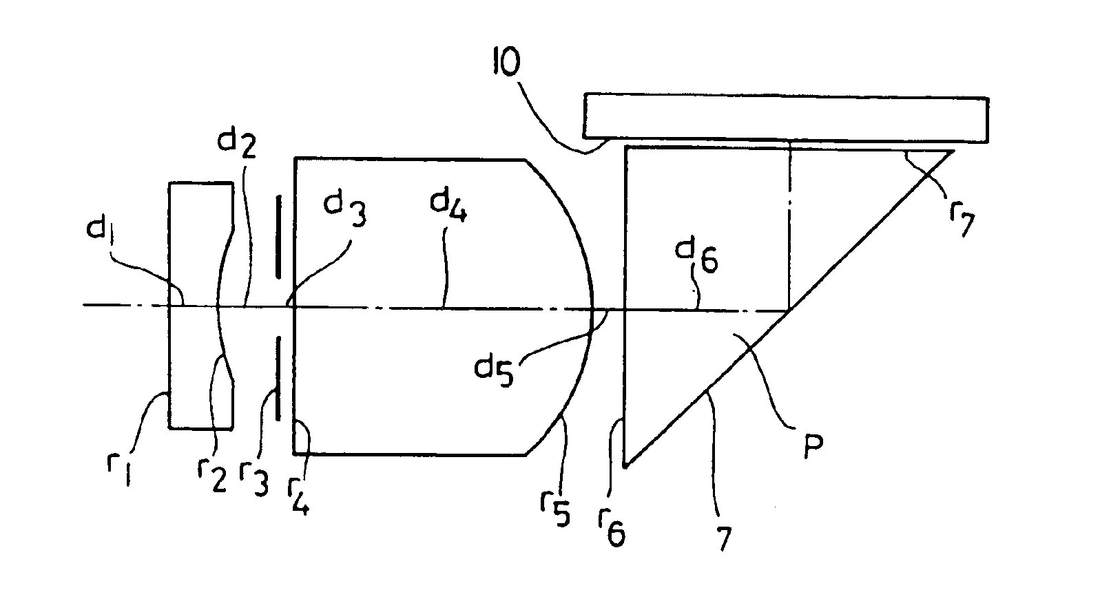 Objective lens system