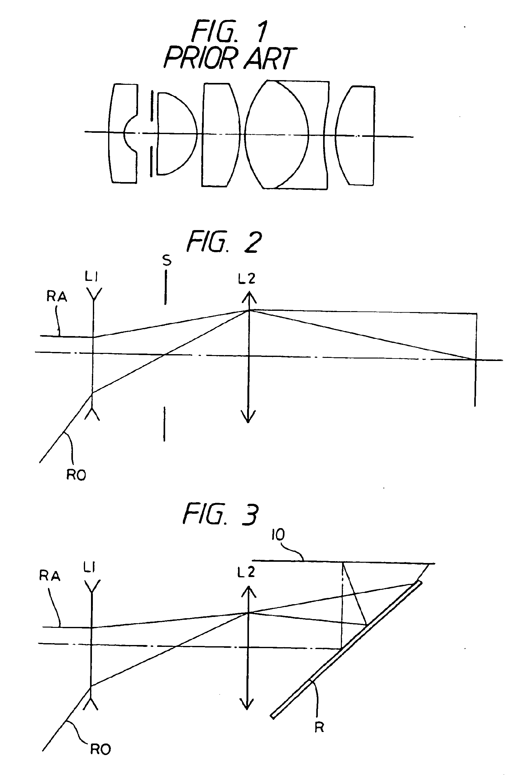 Objective lens system