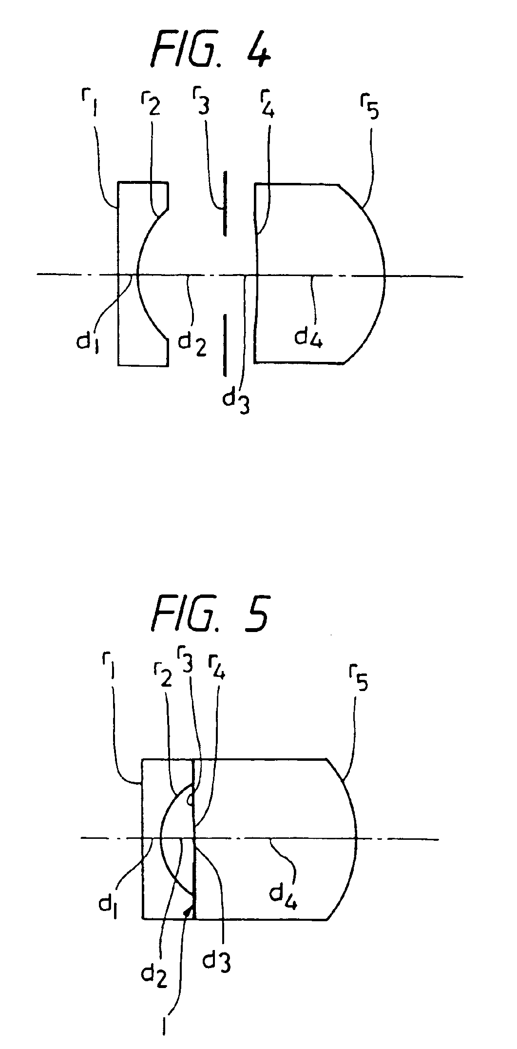 Objective lens system