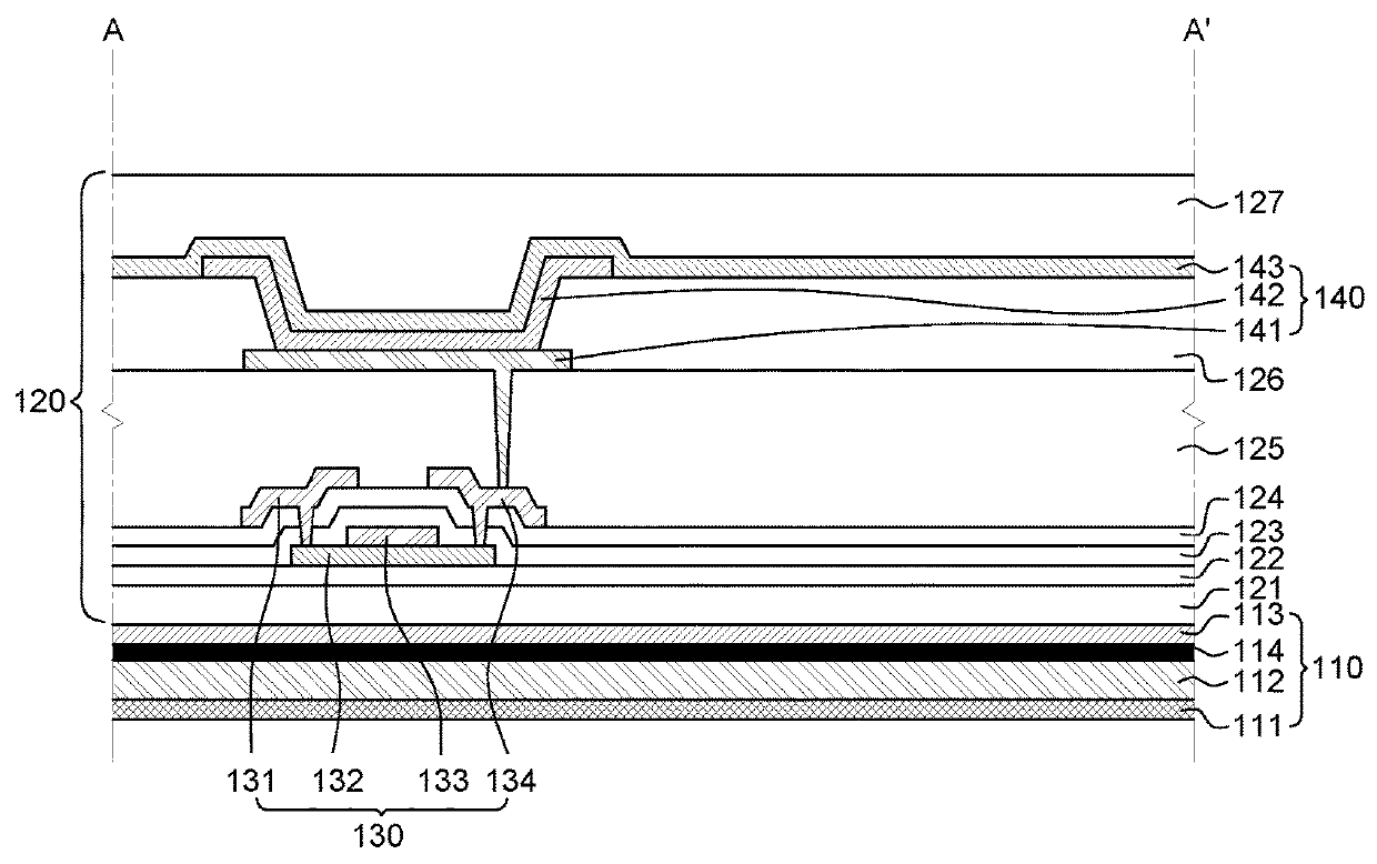 Organic Light Emitting Display Device