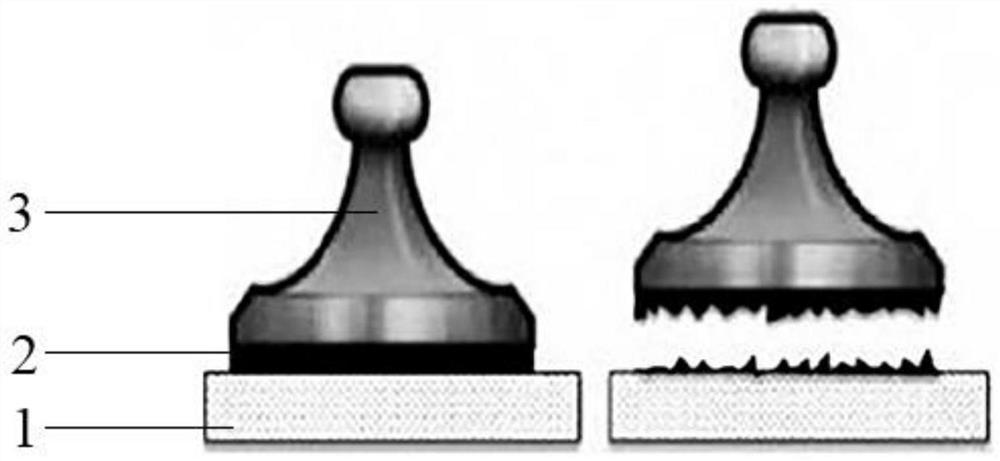 Method for testing bonding strength of emulsified asphalt