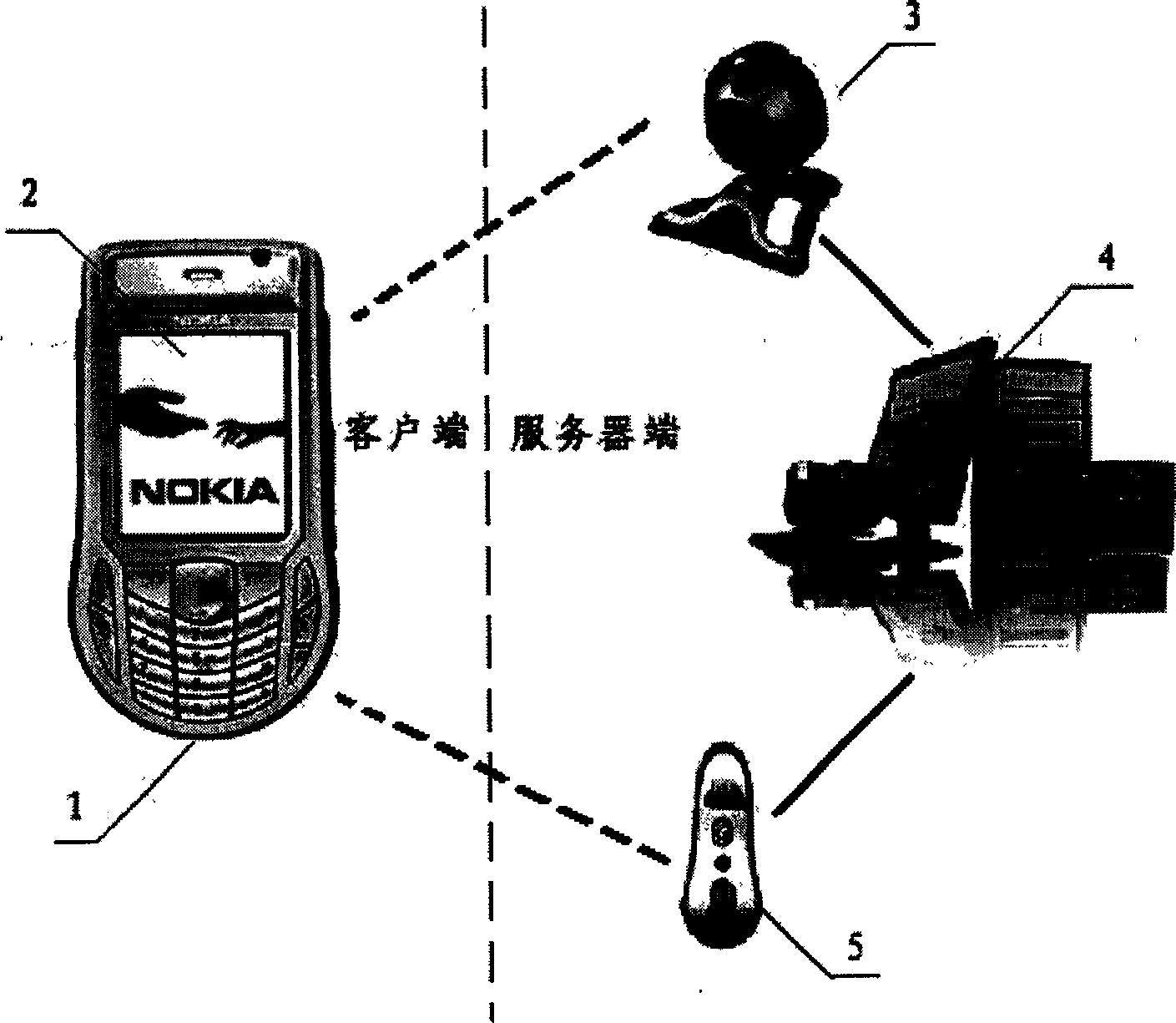 Real-time identity authentication method based on mobile phone, bluetooth and two-dimensional barcode