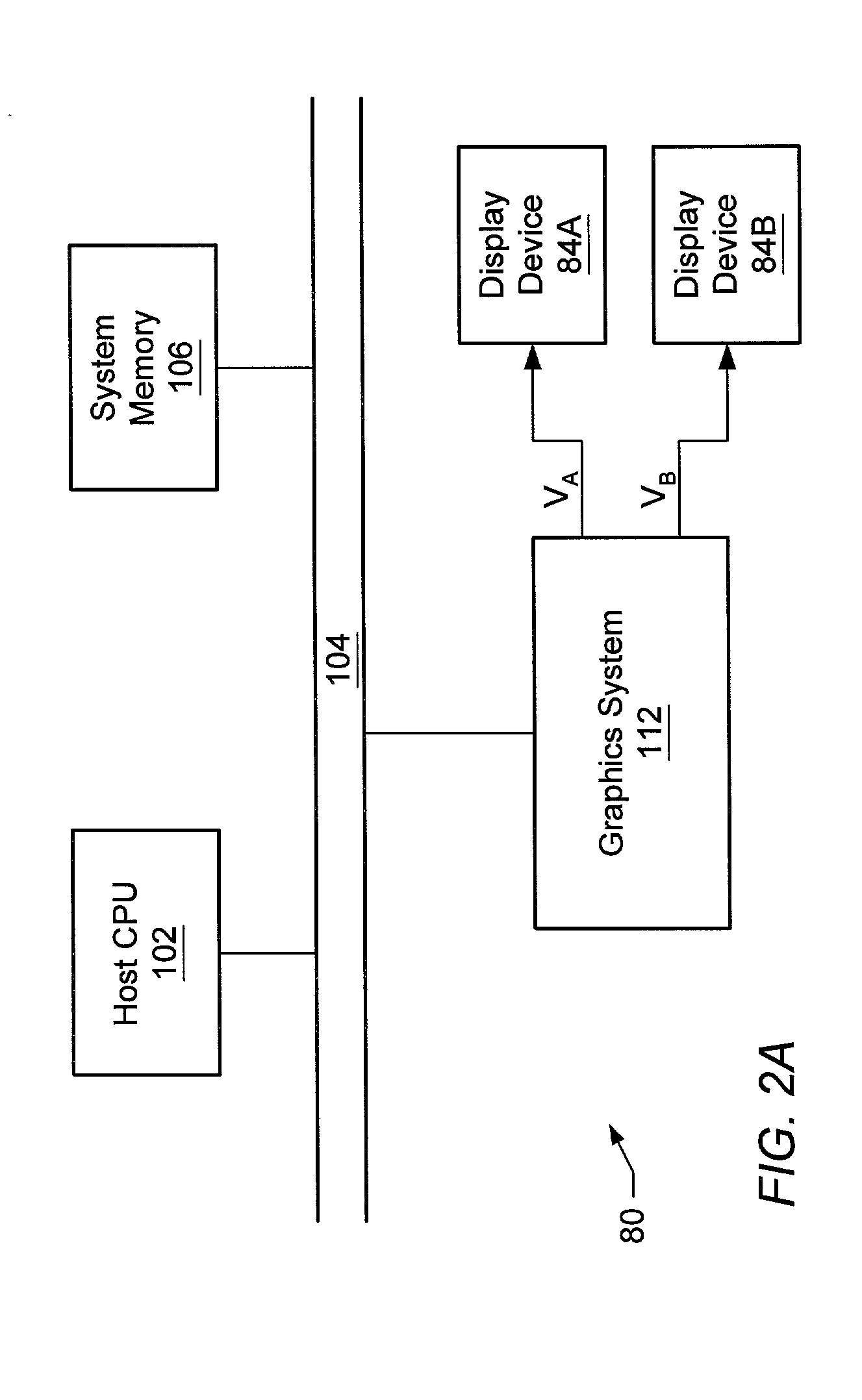 Flexible video architecture for generating video streams