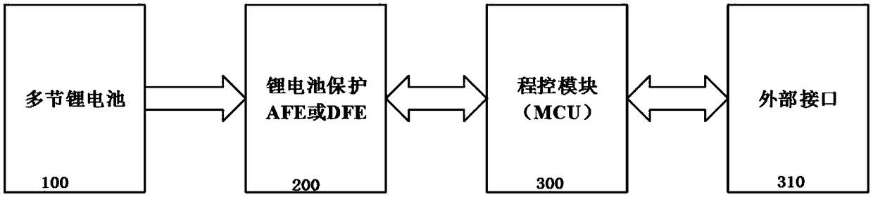 Charge and discharge drive protection system for lithium battery