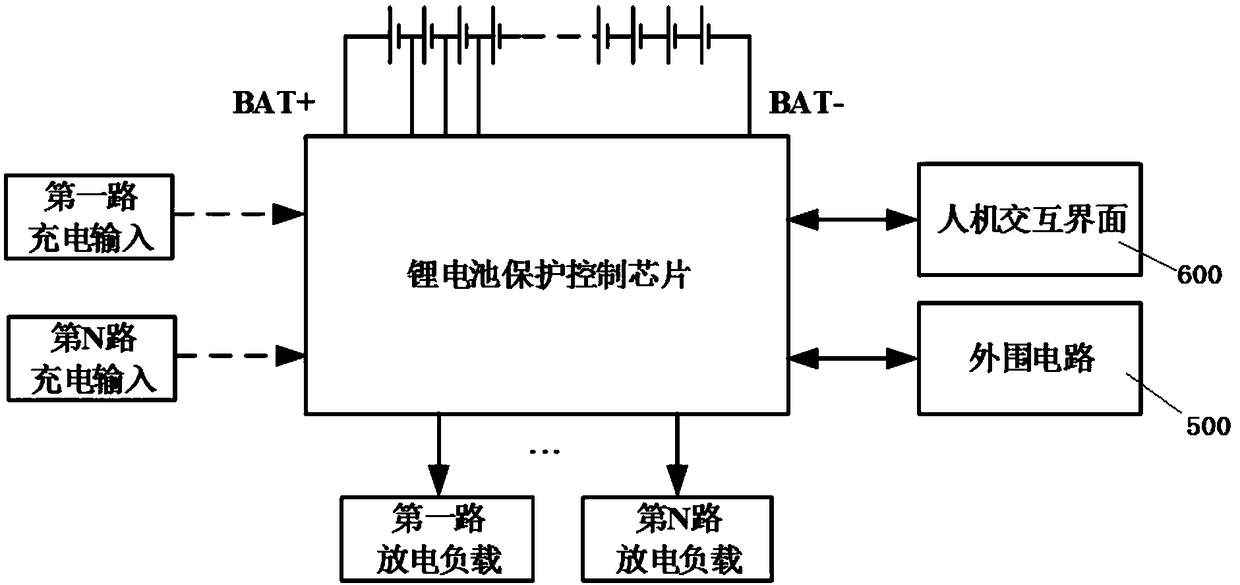 Charge and discharge drive protection system for lithium battery