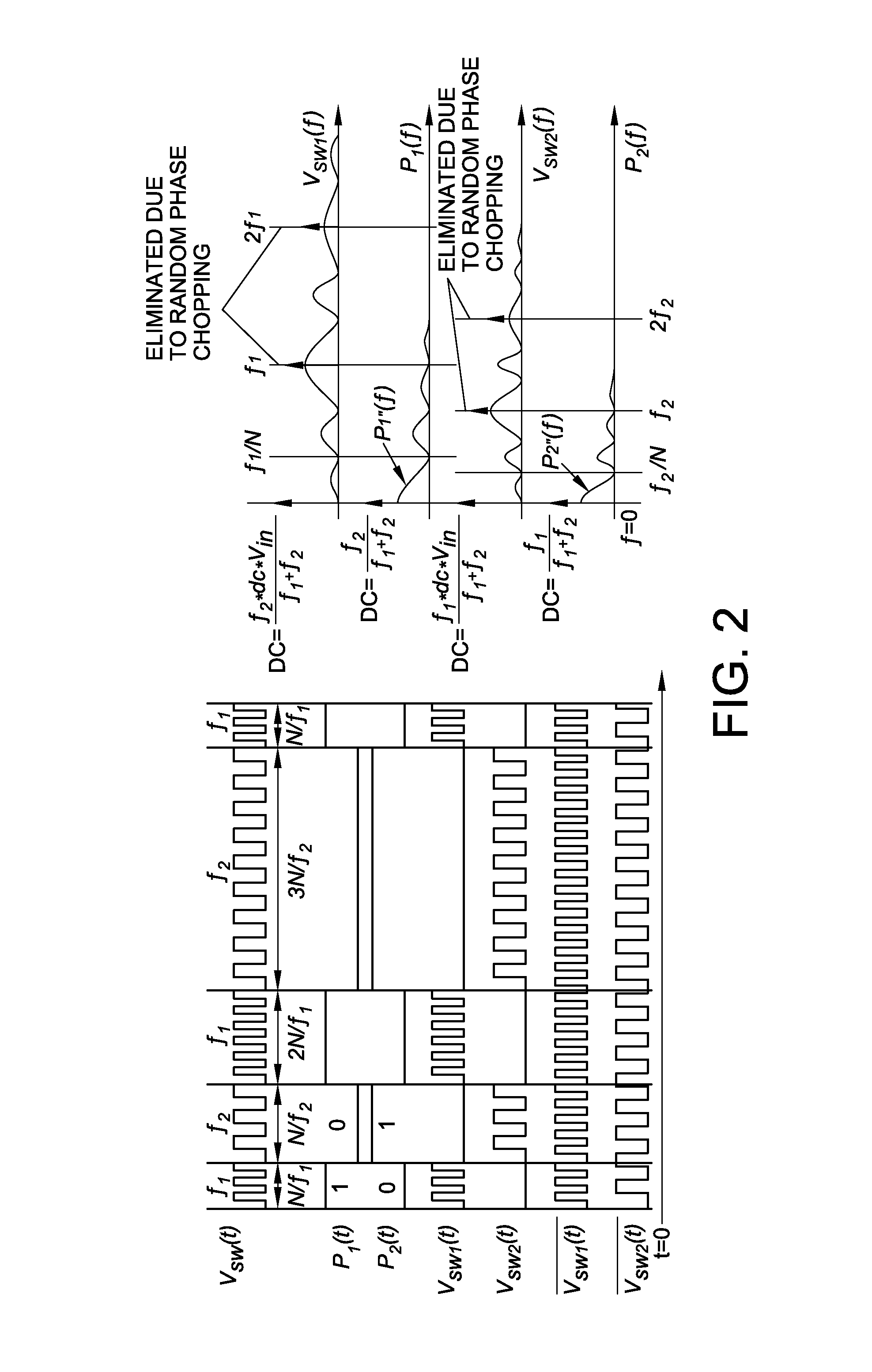 System and method for providing power via a spurious-noise-free switching device