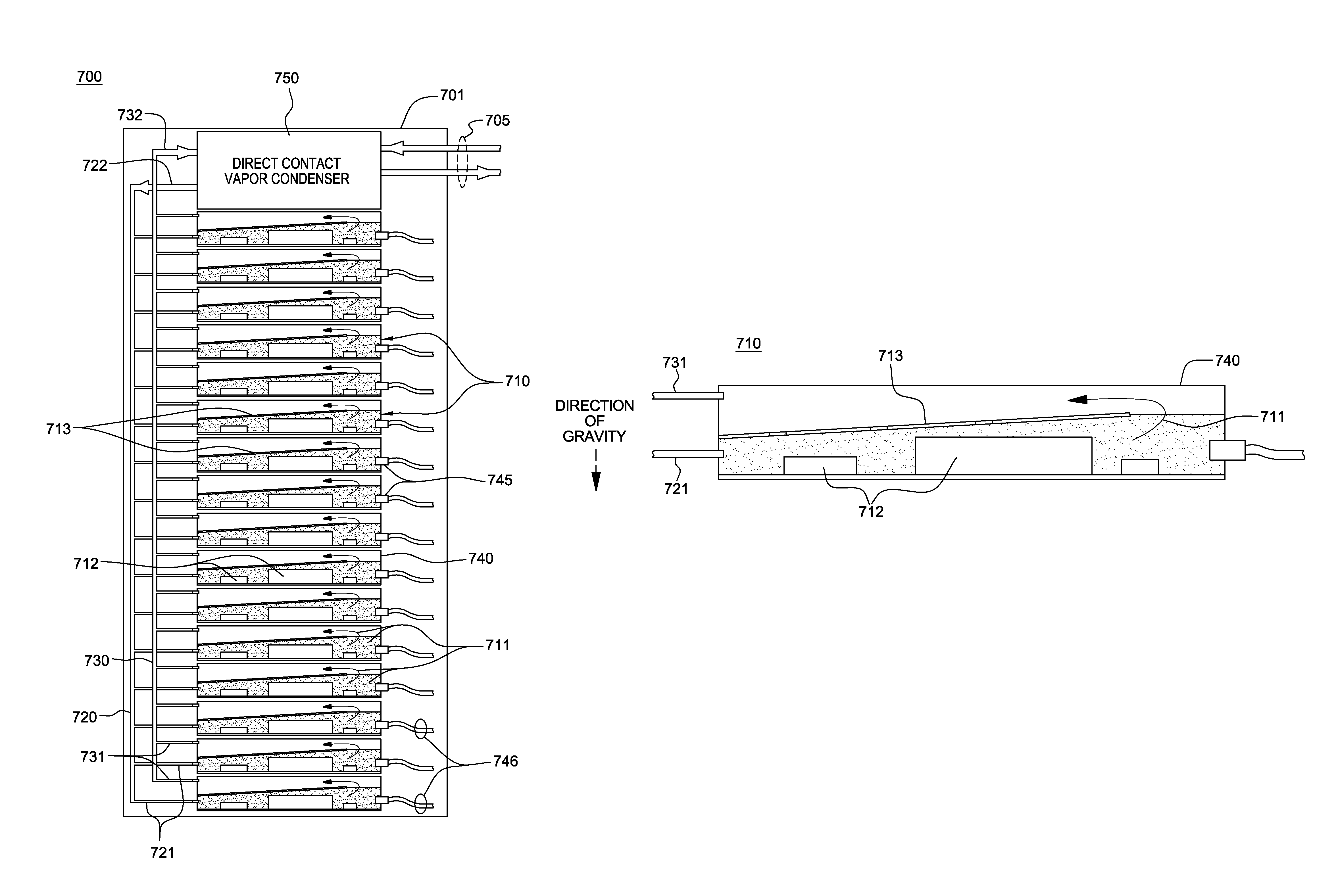 Direct coolant contact vapor condensing