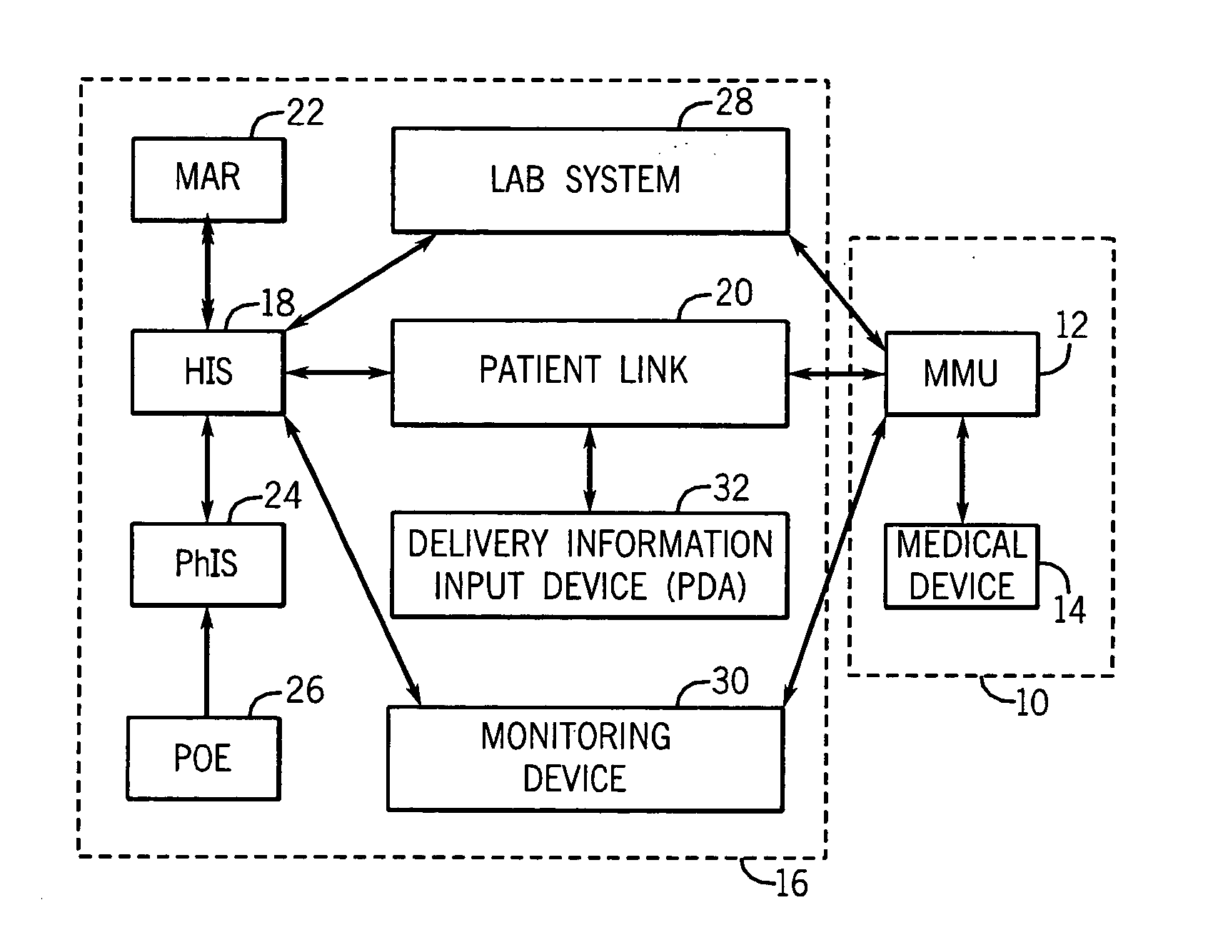 Medication management system