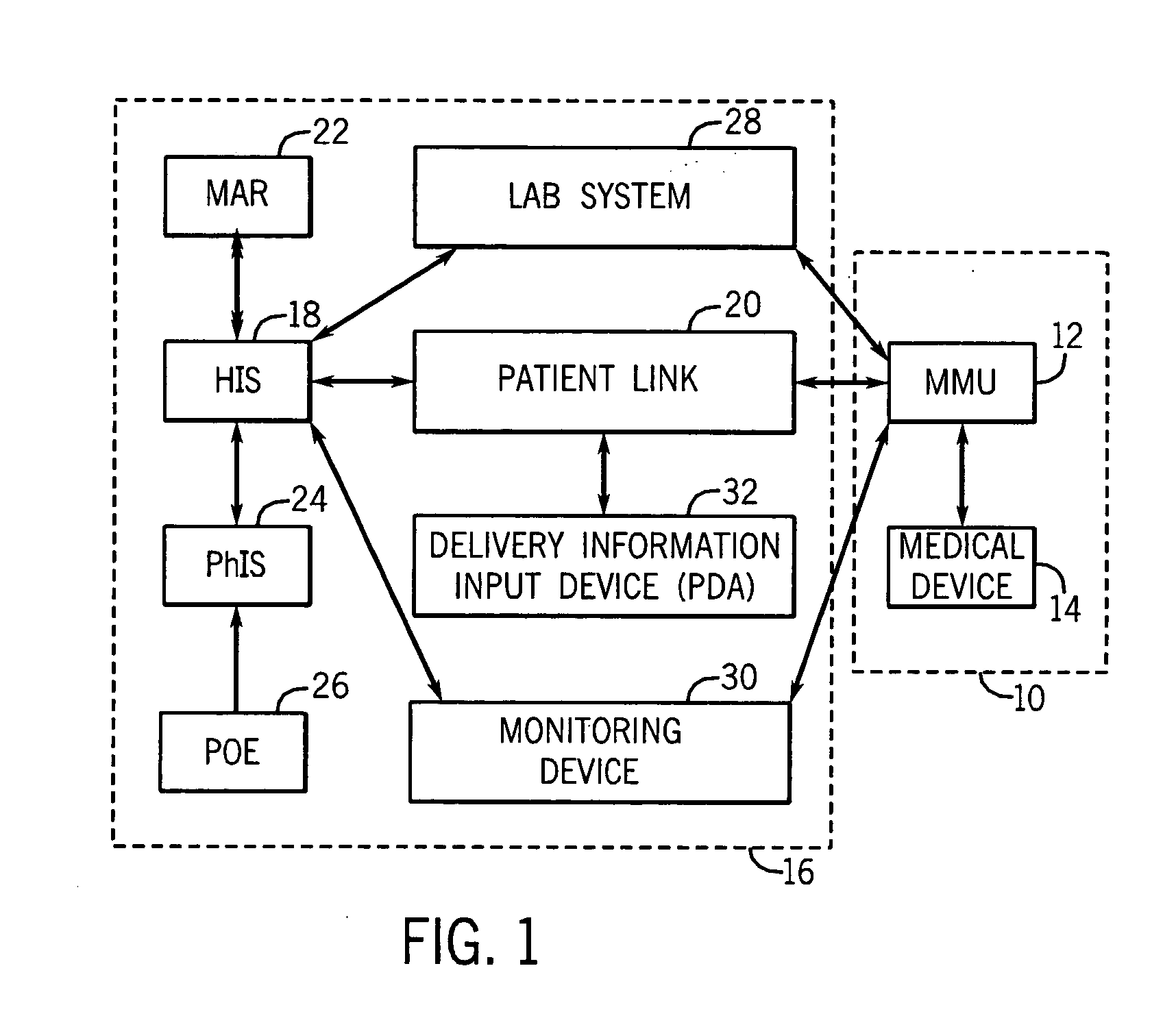 Medication management system