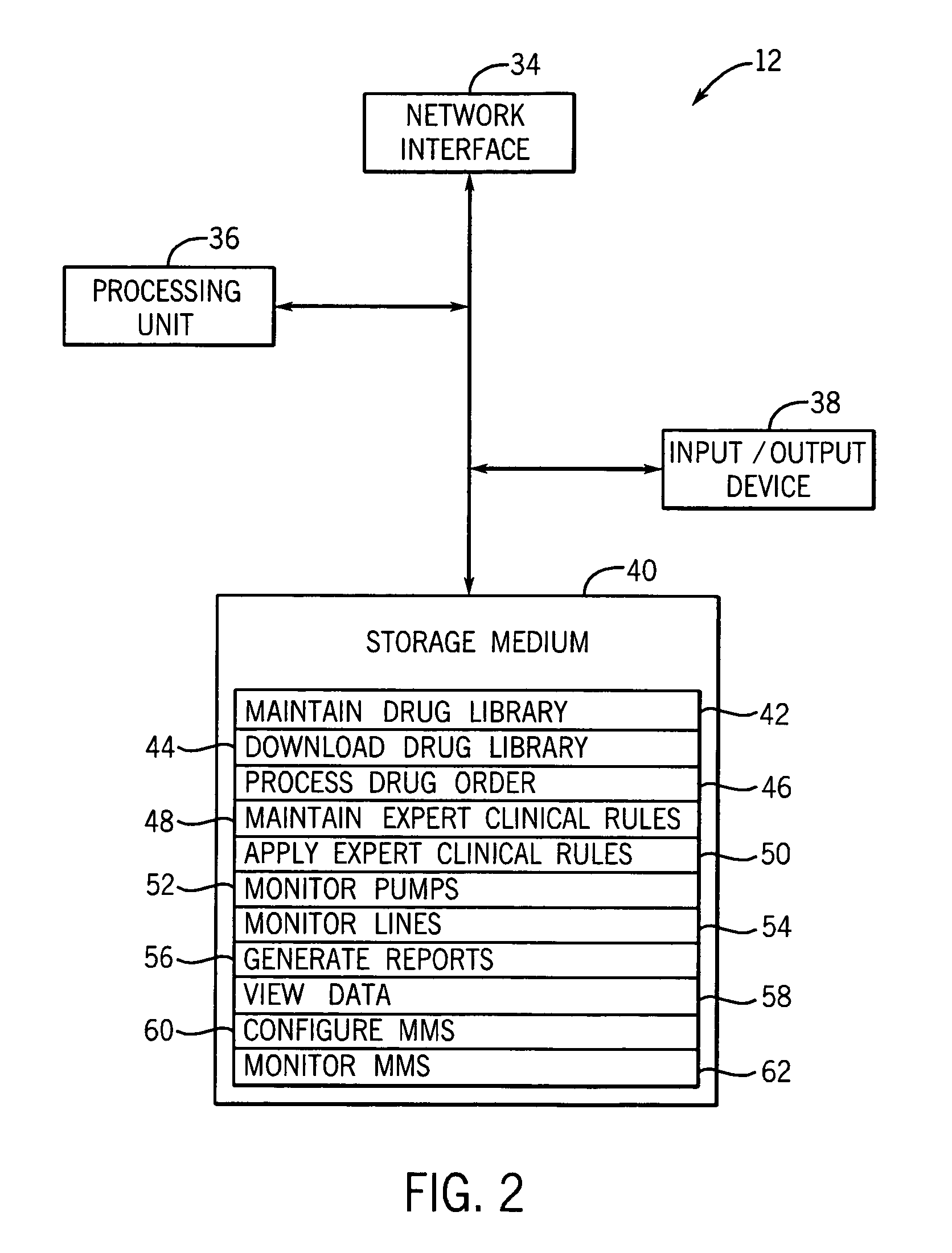 Medication management system