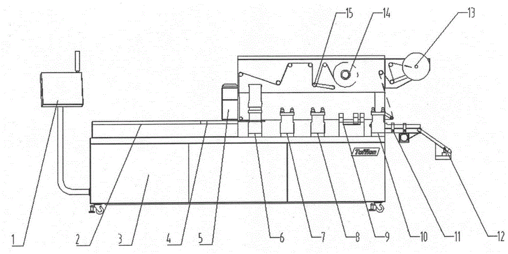 Hot sealing machine for freeze drying tablet production equipment