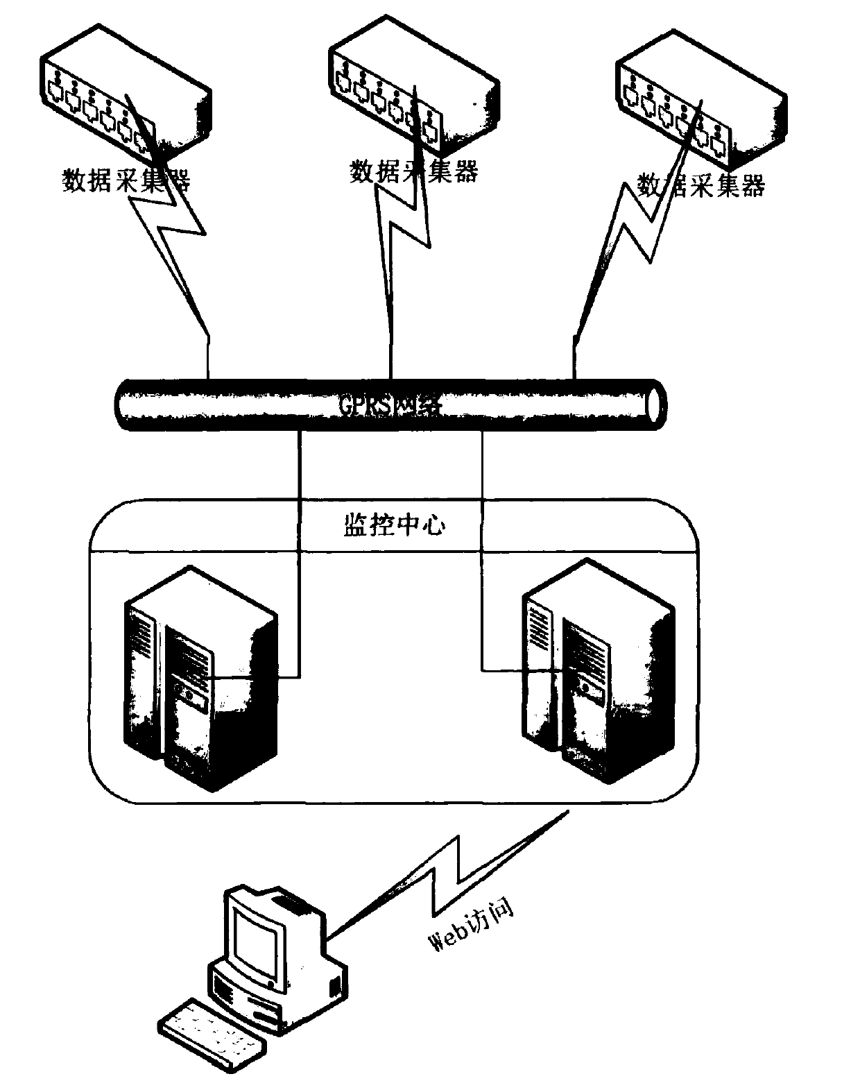 Electric vehicle battery pack state-of-health prediction method and system based on big data