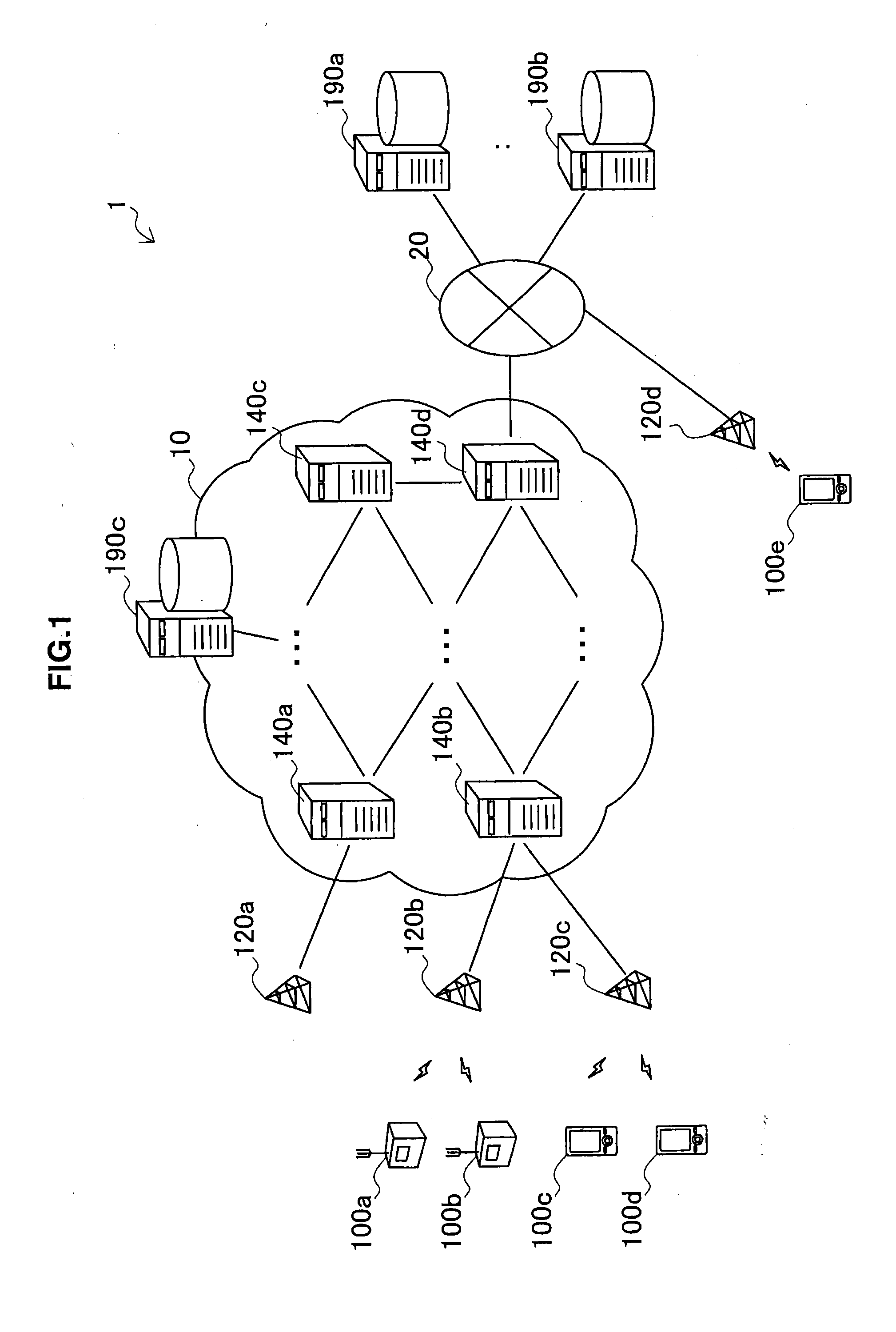 Communication device, communication control method, and communication system