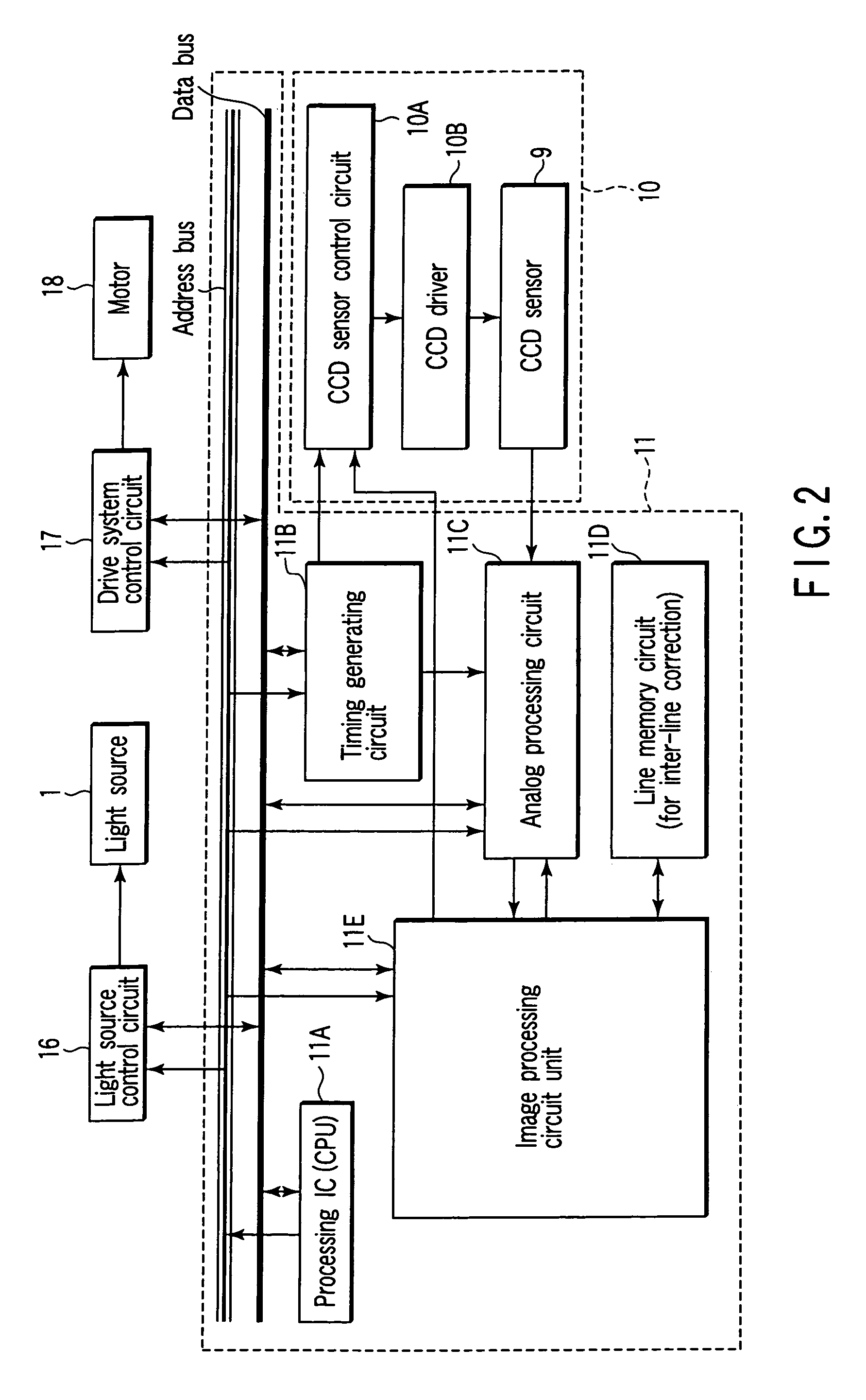 Method and apparatus for image processing