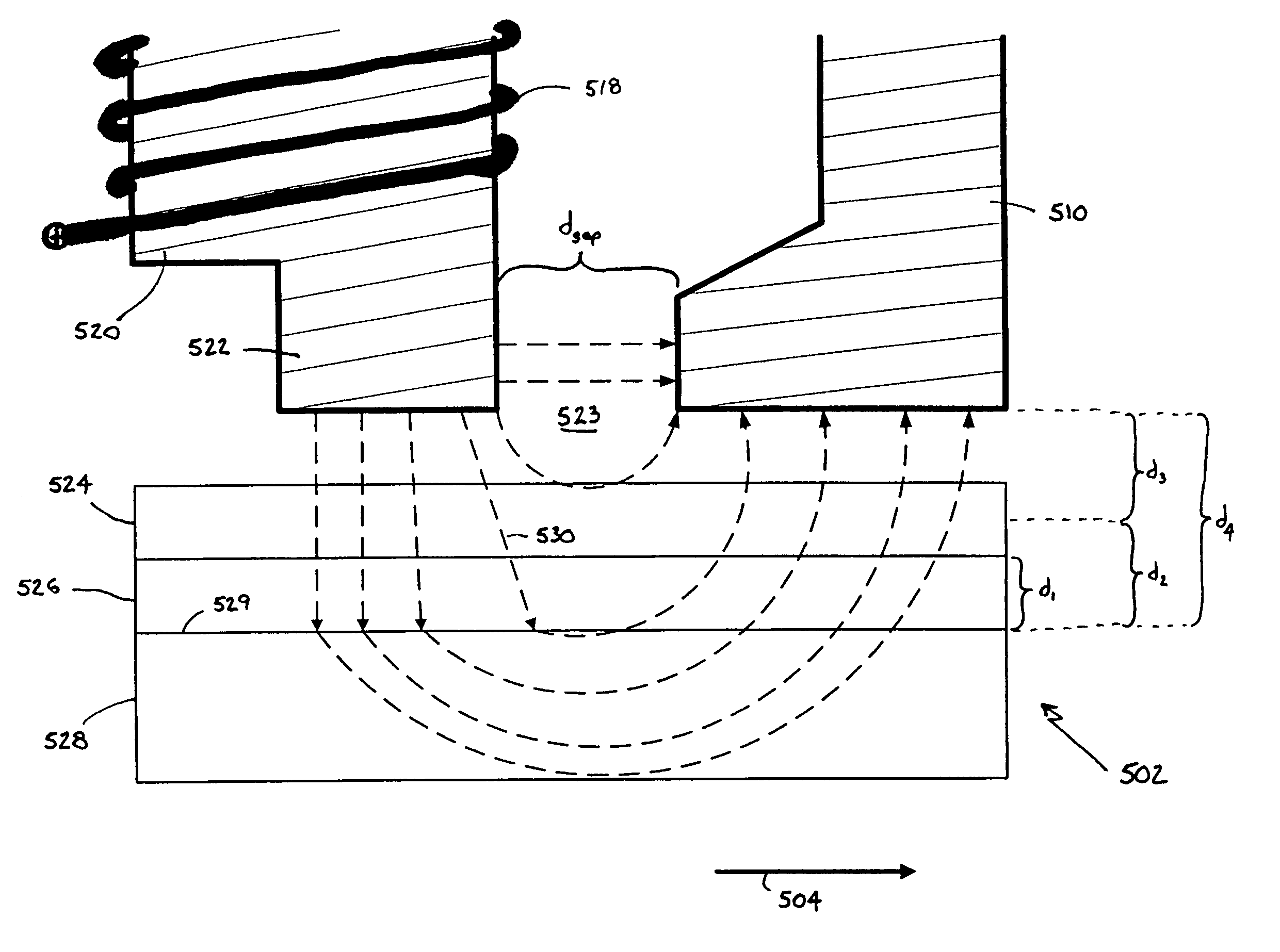 Longitudinal media with soft underlayer and perpendicular write head