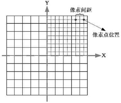 Target real-time tracking control method and system