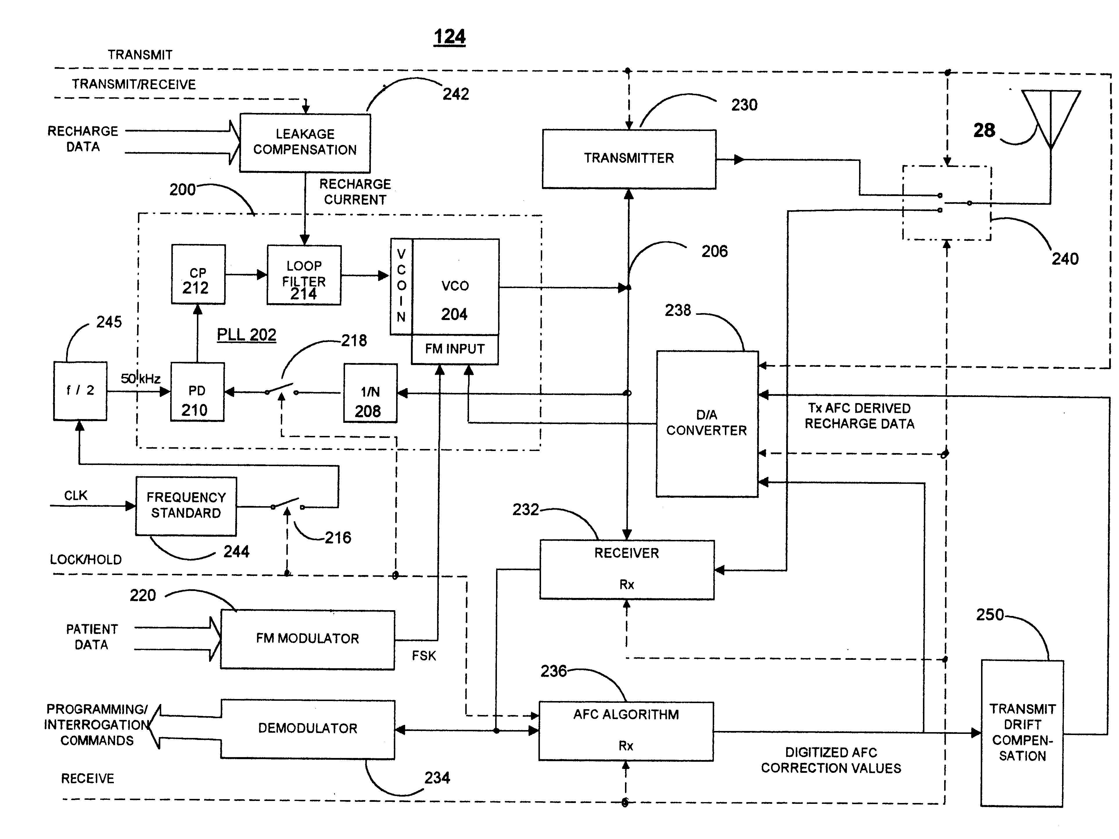 Low energy consumption RF telemetry control for an implantable medical device