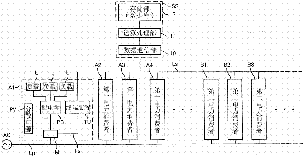 Electric power supply system