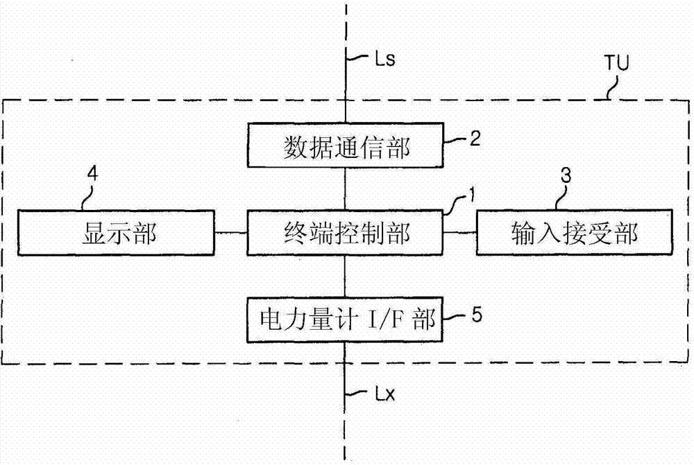 Electric power supply system