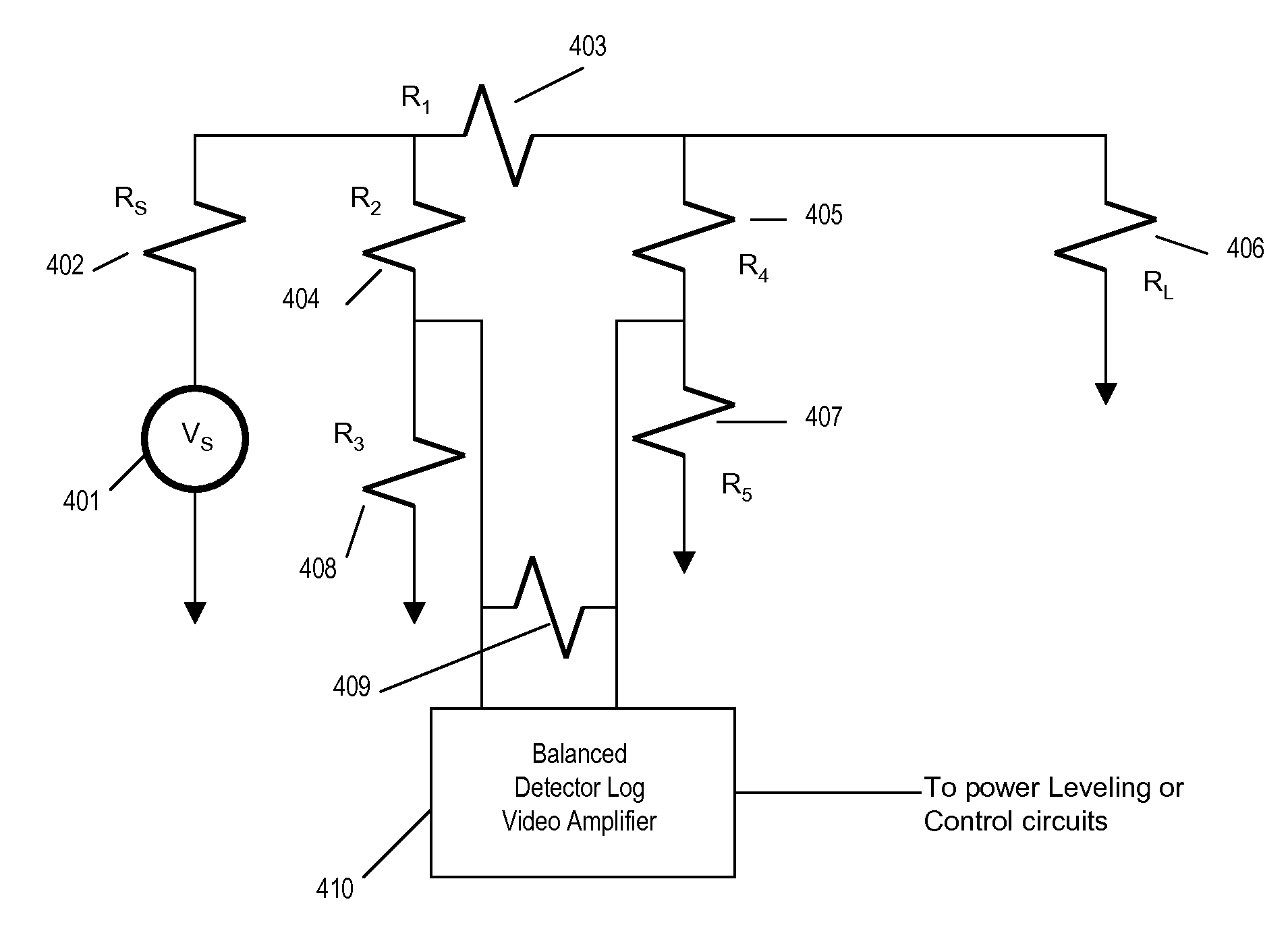 Enhanced flexibility coupler for RF power detection and control