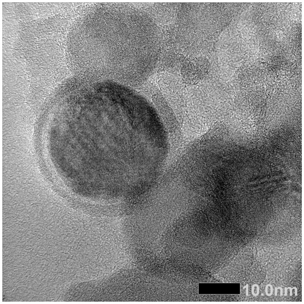 Method and device for preparing carbon-coated metal nanoparticles through electric arc in liquid nitrogen