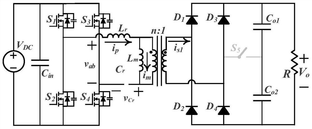 LLC resonant converter with improved light load performance