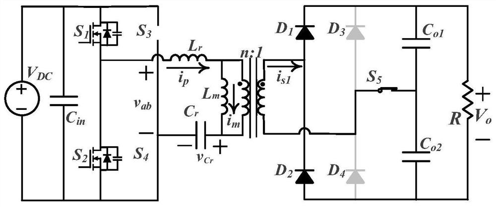 LLC resonant converter with improved light load performance