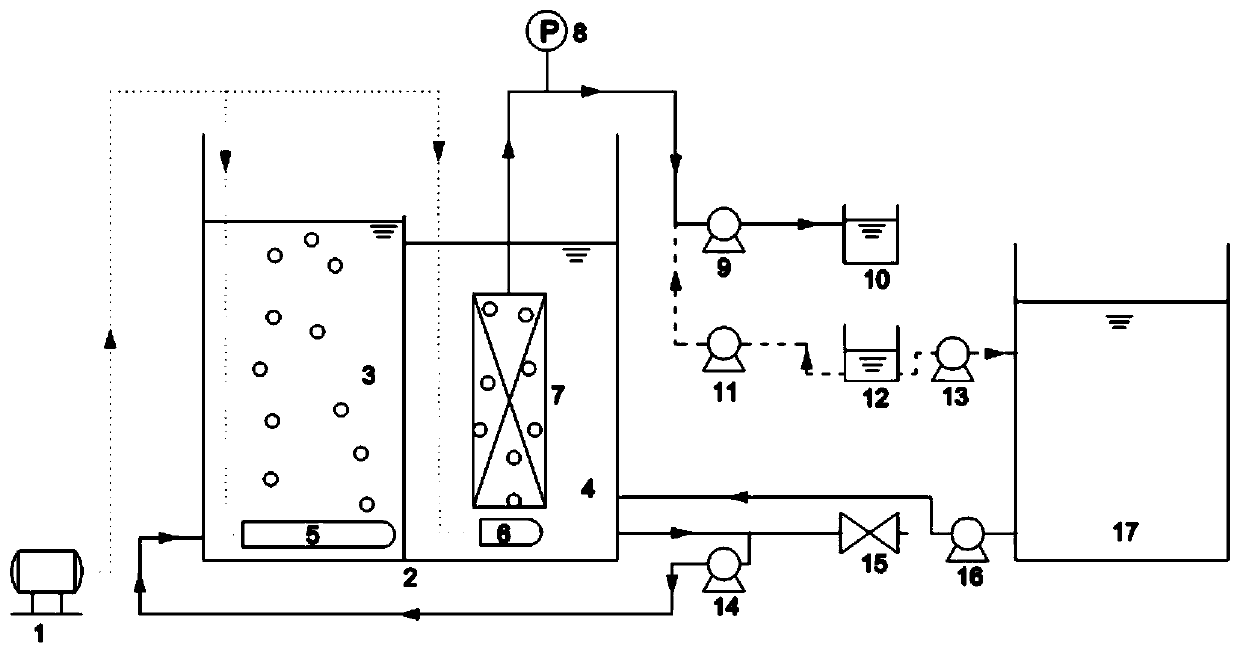 A system and method for chemically cleaning ceramic membranes