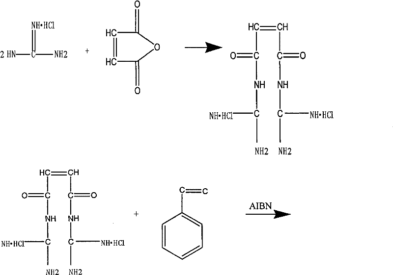 Method for preparing uramine-type macromolecule anti-bacterial agent