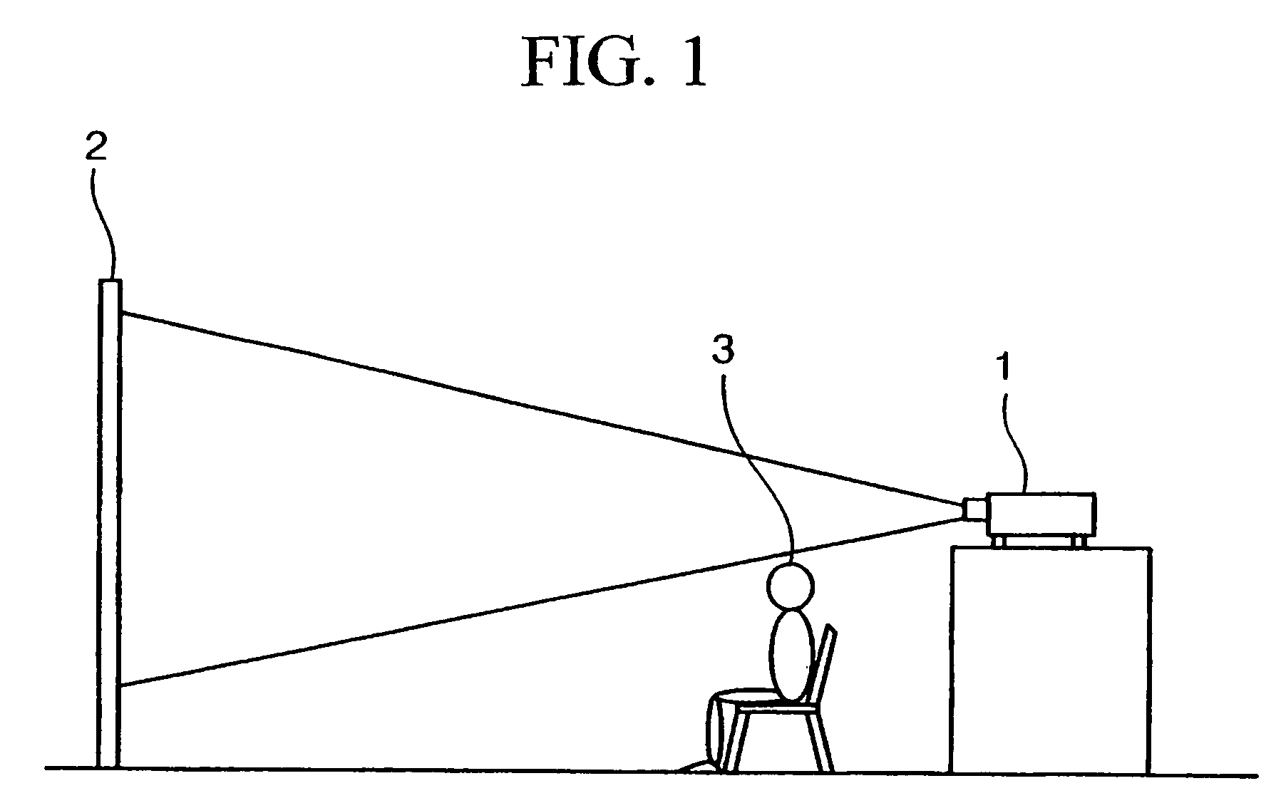 Superdirectional acoustic system and projector