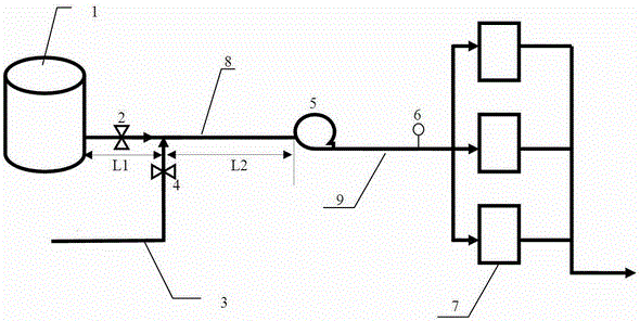 A slurry-water online switching method in a long-distance slurry pipeline transportation system