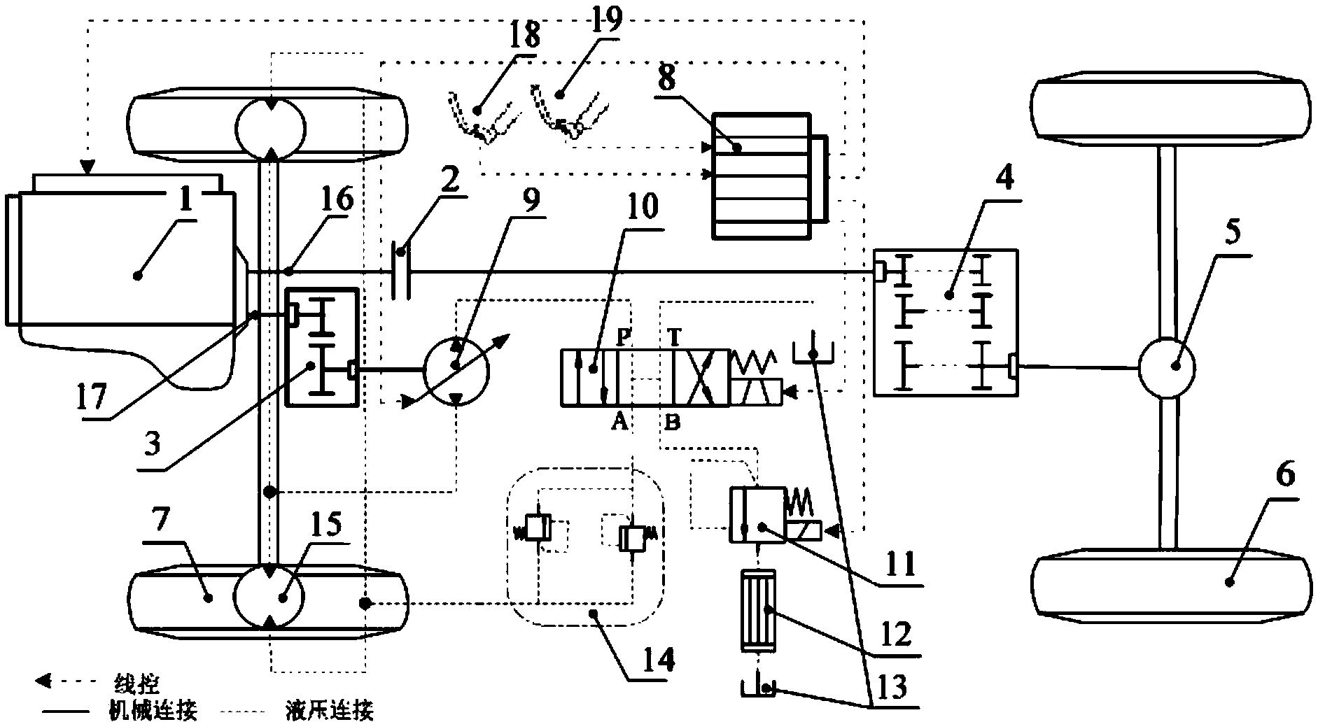 Hydraulic auxiliary driving and braking system and control method thereof