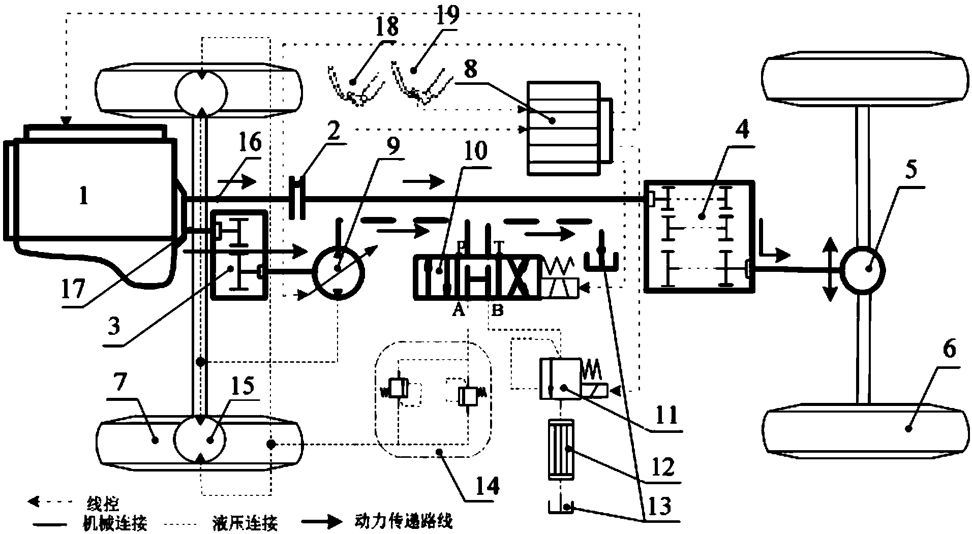 Hydraulic auxiliary driving and braking system and control method thereof