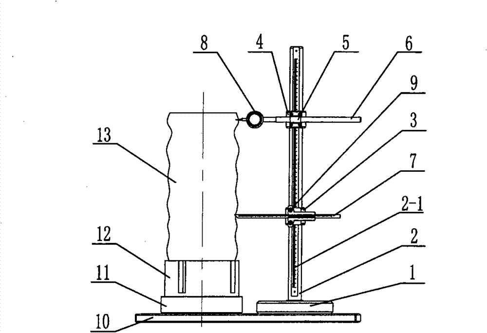 Radial verticality detection platform