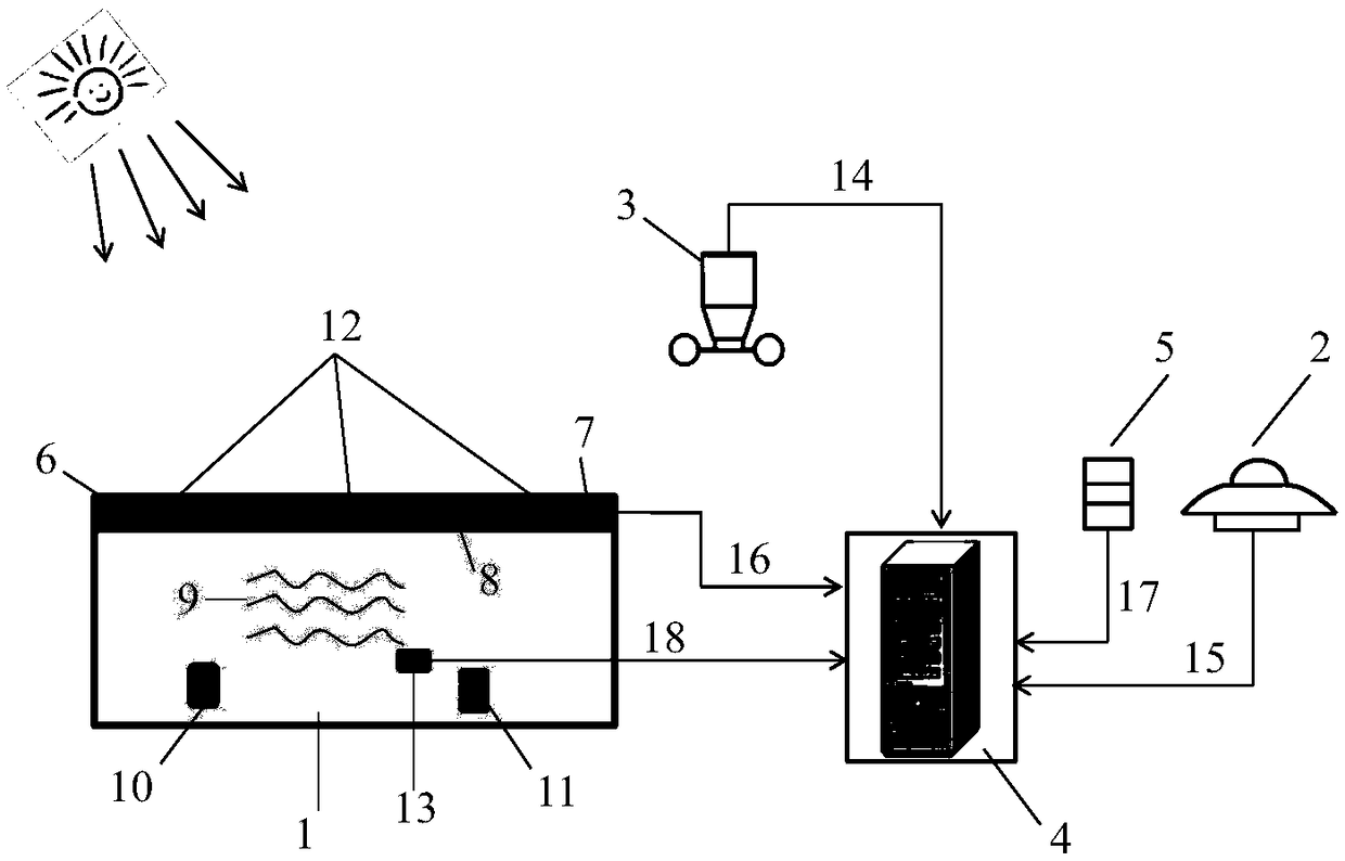 System and method for measuring comprehensive radiation absorption coefficient of surface of building material