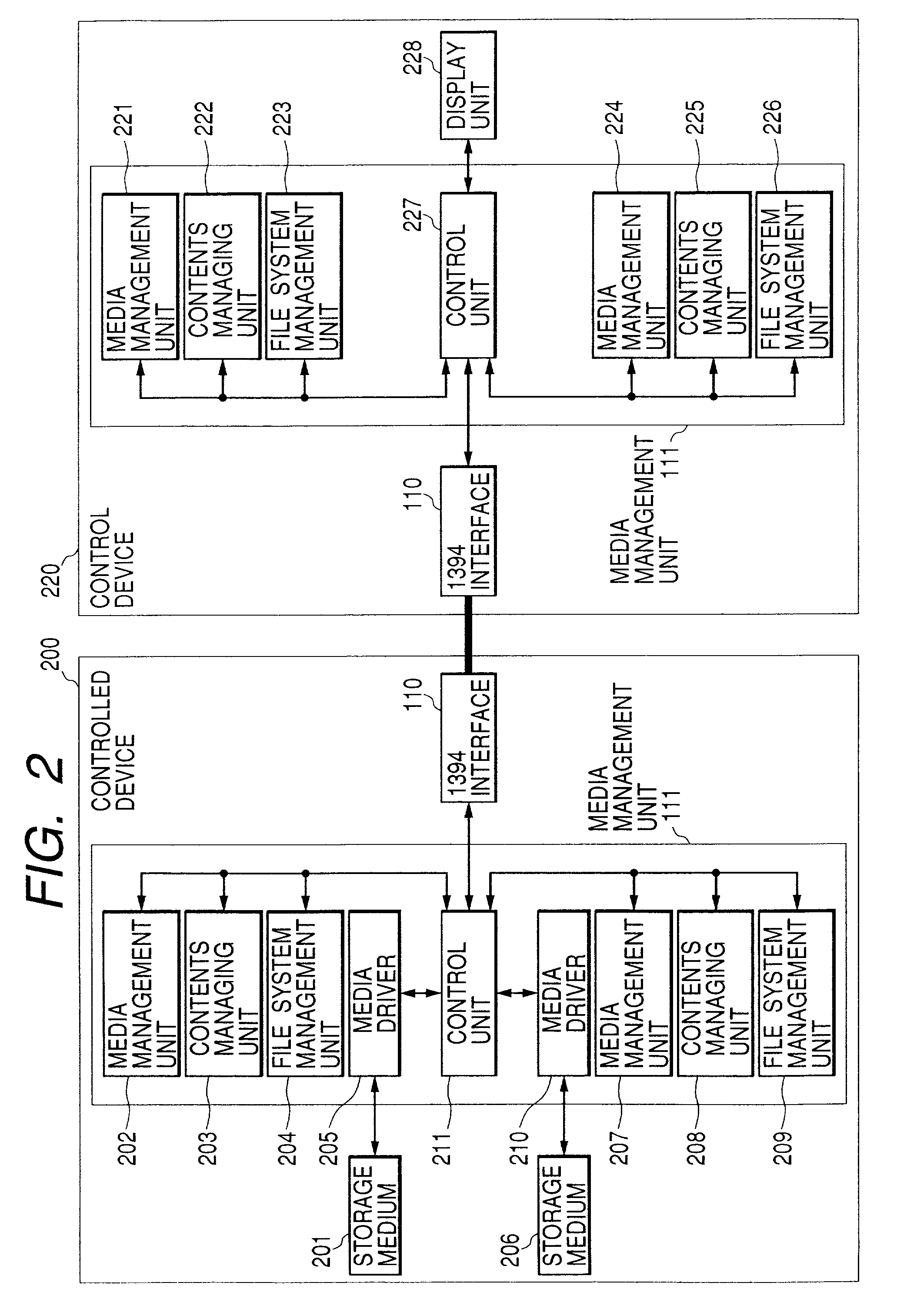 Electronic device for managing removable storage medium, method and storage medium therefor