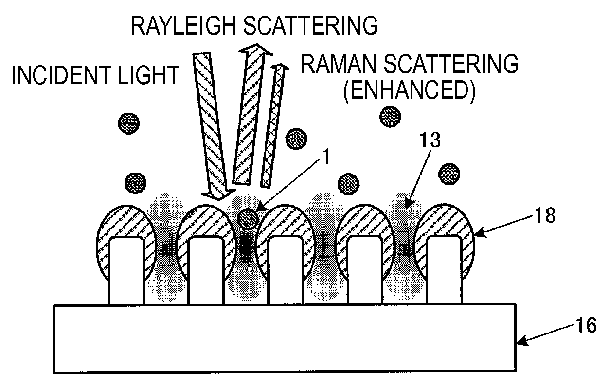 Optical device, detection apparatus, electronic apparatus, and method for producing optical device