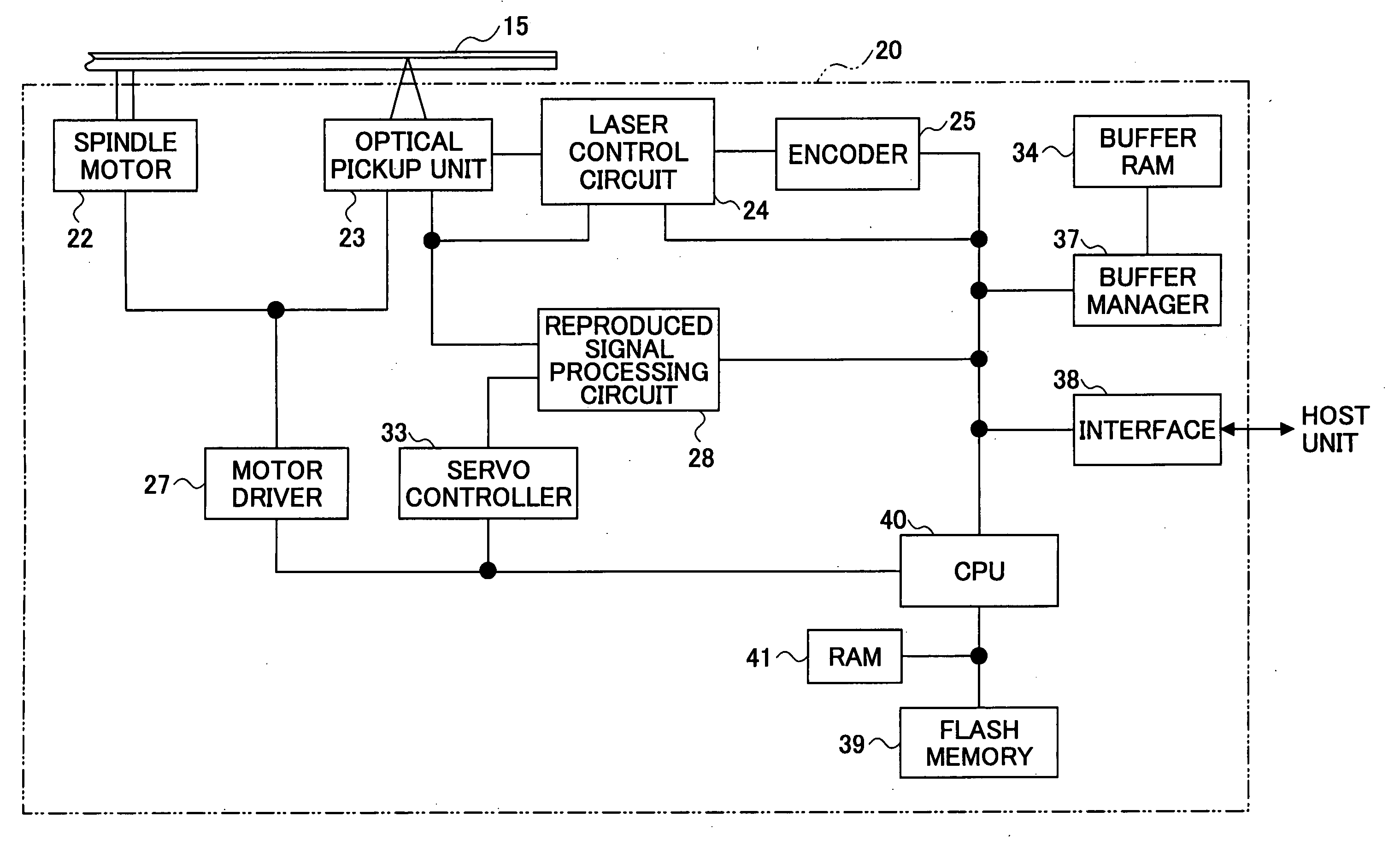 Information recording medium, recoding layer discriminating method ,recording layer discriminating apparatus, optical disk apparatus, information, etc.