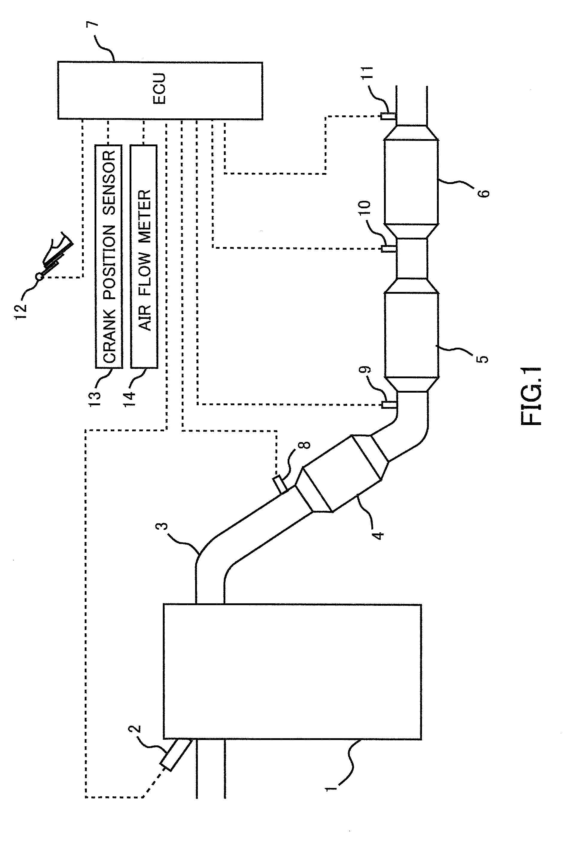 Control apparatus for an internal combustion engine