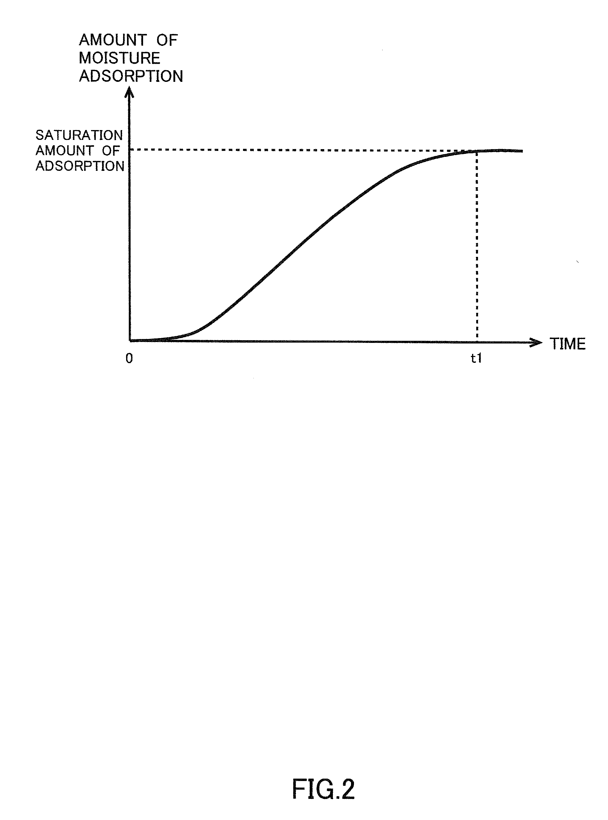 Control apparatus for an internal combustion engine