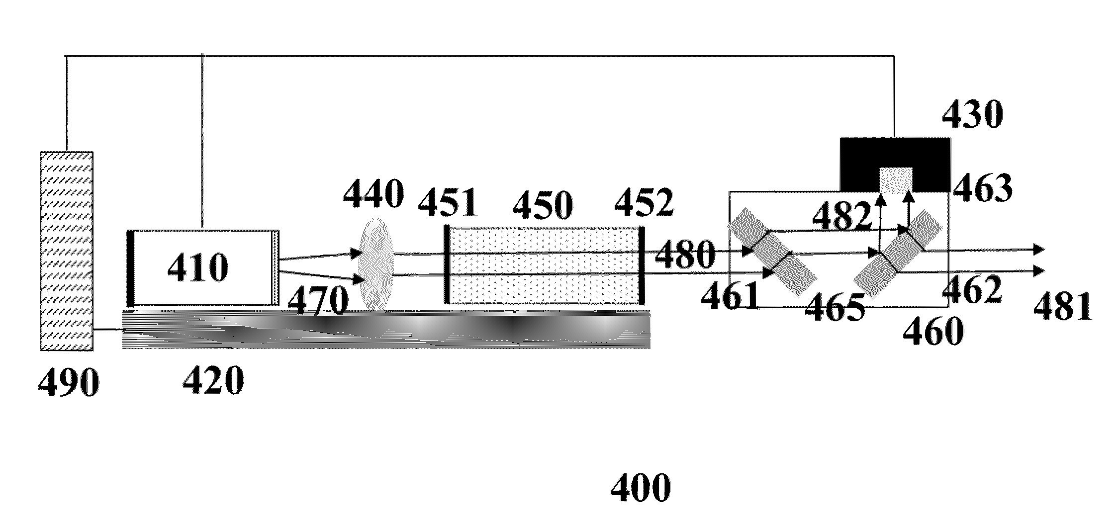 Wavelength and intensity stabilized laser diode and application of same to pumping solid-state lasers