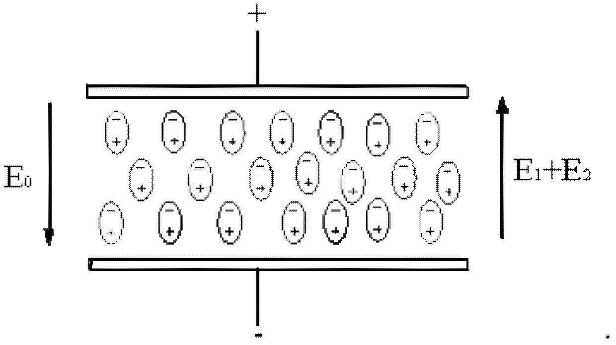 Portable hydraulic oil particle and moisture detection device