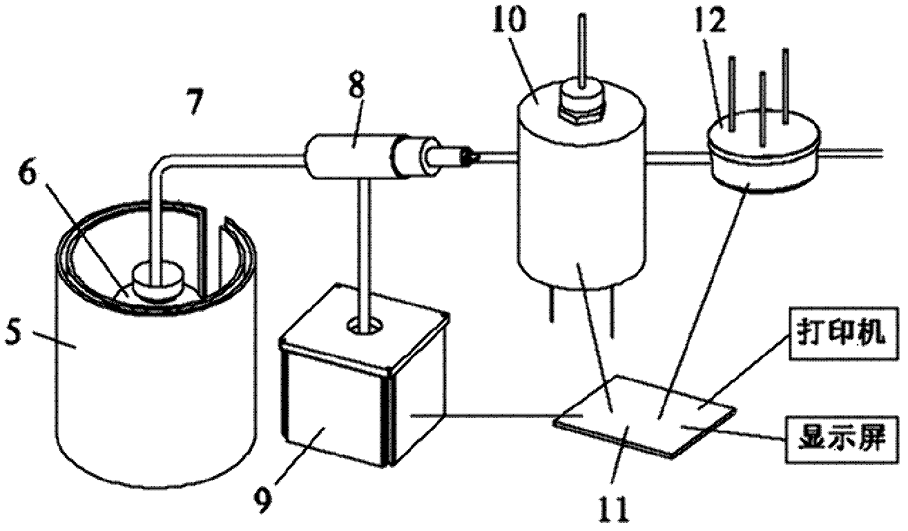 Portable hydraulic oil particle and moisture detection device